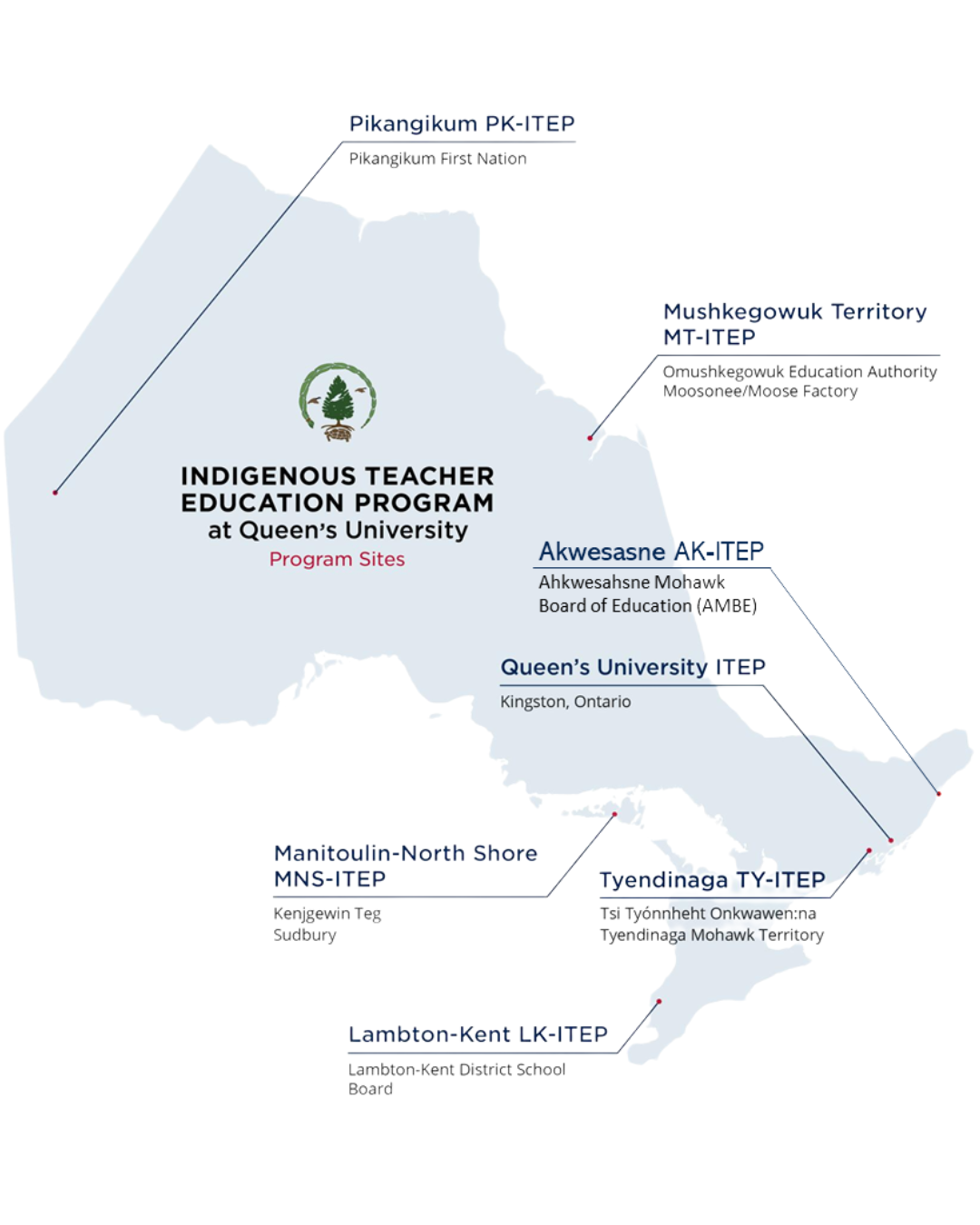 Map of Ontario showing all ITEP community program sites